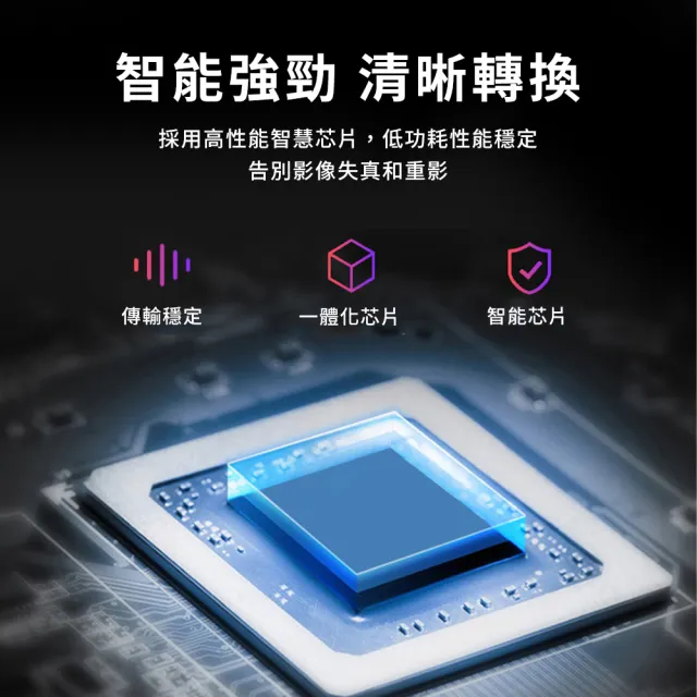 【SYU】AV轉HDMI 視訊轉換盒 1080P(AV to HDMI 轉接器)