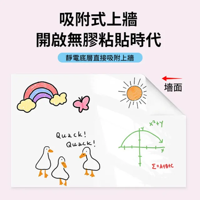 【QLZHS】靜電吸附式墻面白板貼 60*200/45*300公分 培訓寫字板 塗鴉墻 可擦寫軟畫板 留言板 手寫板