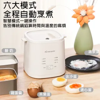 【班尼兔】多功能煮蛋器 家用蒸蛋器 煮蛋機 早餐機 小型蒸蛋機(智能預約 自動斷電 倒計時顯示)