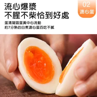 【班尼兔】多功能煮蛋器 家用蒸蛋器 煮蛋機 早餐機 小型蒸蛋機(智能預約 自動斷電 倒計時顯示)