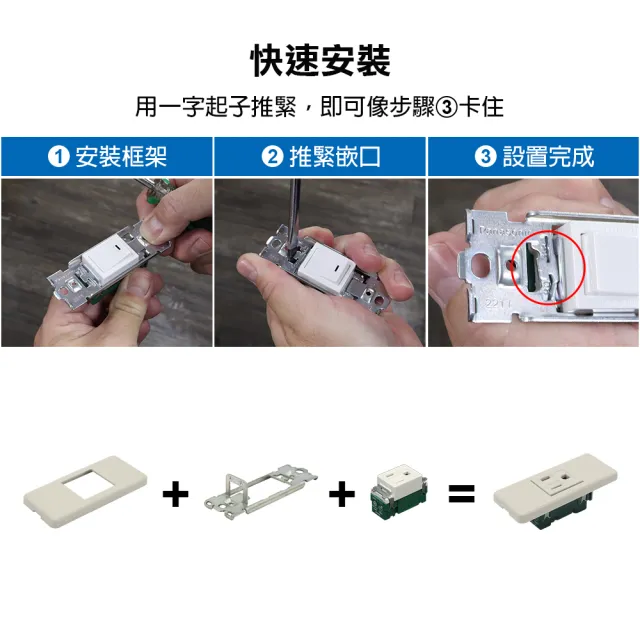 【國際牌】國際牌組合三接地插座組(插座組)