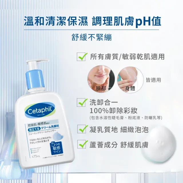 【Cetaphil 舒特膚】官方直營 全效泡泡潔膚乳473ml 四入組(洗面乳/沐浴乳/臉部身體皆適用)