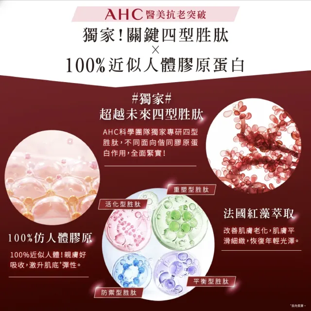 【AHC】雙波抗老澎彈拉提組(醫美科研 眼霜30ml+活膚霜50ml)(膠原蛋白)