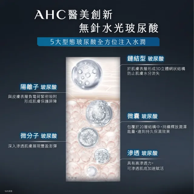 【AHC】超導水光玻尿酸精華40mlx2入組(醫美科研 臉部保養/精華液/HA精華 B5保濕)