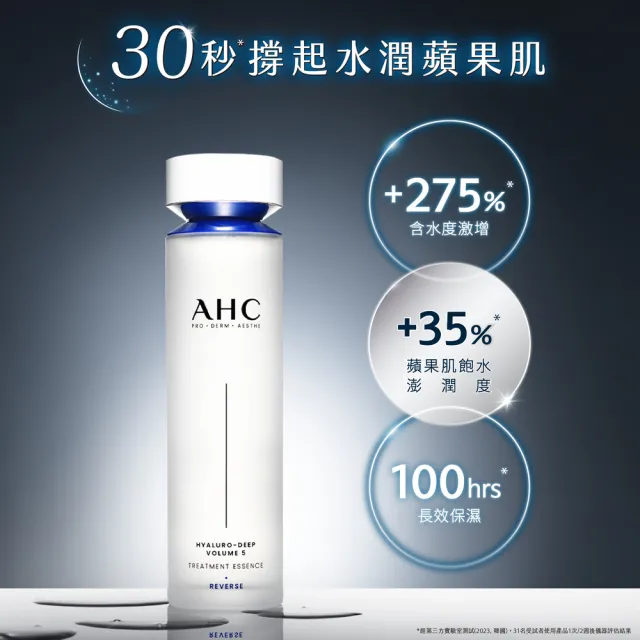 【AHC】超導水光玻尿酸基礎保濕組_精華水130ml+精華乳100ml(醫美科研 HA精華 B5保濕)