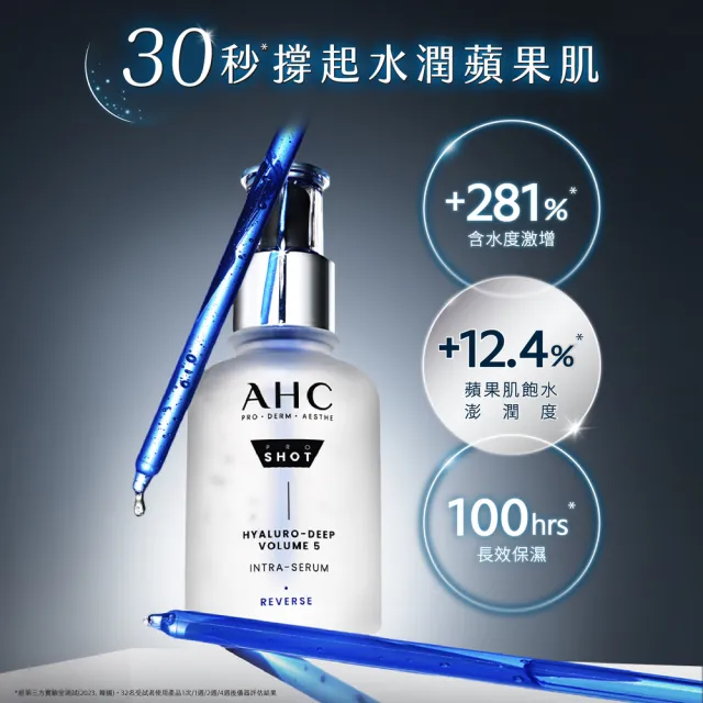 【AHC】超導水光玻尿酸韓妞肌亮組_精華40ml+精華水130ml(醫美科研 保濕超值組)