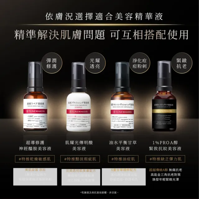 【TUNEMAKERS 渡美】1% PRO A醇緊緻抗紋美容液30ml(PRO A醇/菸鹼醯胺/蛋白多醣/超級A醇)