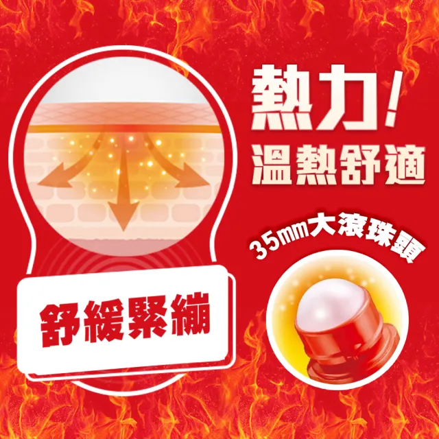 【曼秀雷敦】熱力舒緩按摩滾珠 4入