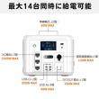 【e+MIRAI】次世代行動電站 白色(儲能 充電 BSMI認證 露營 逐露天下)