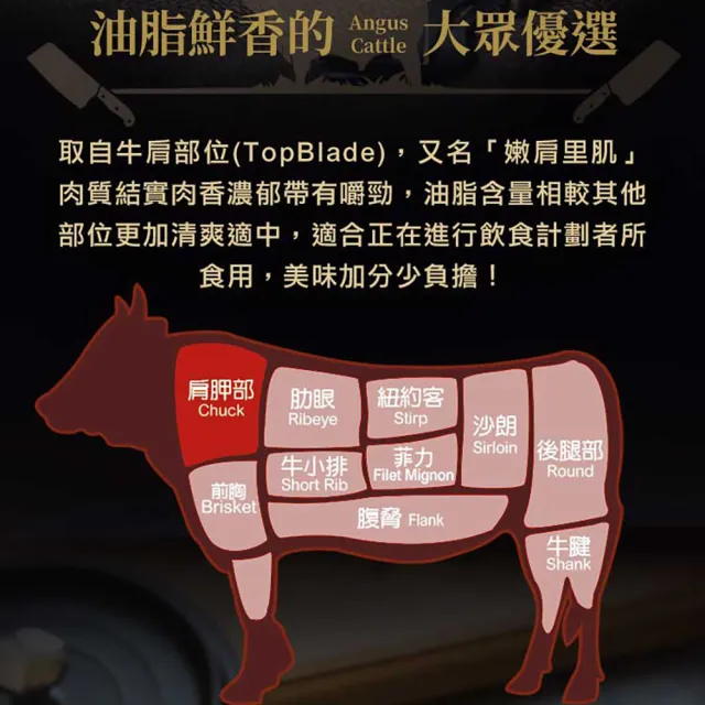 【享吃肉肉】美國藍帶特選嫩肩牛肉片3盒(250g±10%/包 火鍋肉片/中秋烤肉/燒烤)