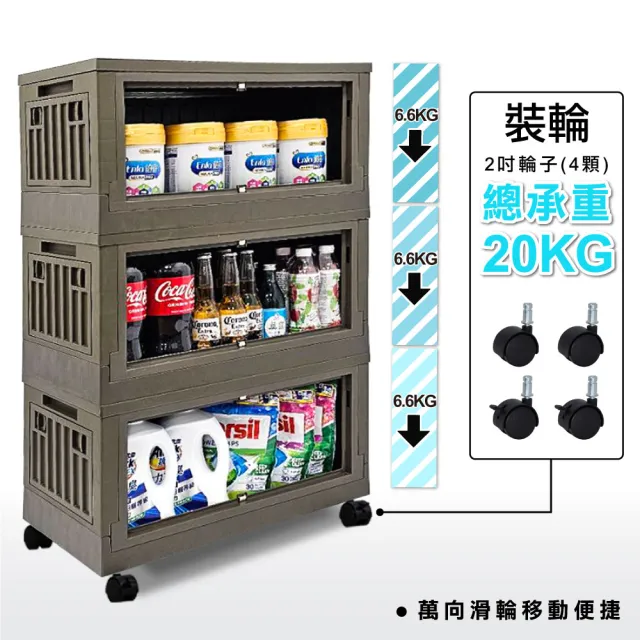 【ONE HOUSE】金屬骨幹 小丹尼五開門貨櫃收納箱 收納櫃_任選62L×3/ 62L×2+28L×2(贈 2吋塑膠輪子組)