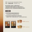 【RMK】立體調色眼盤 4.6g(多色任選)