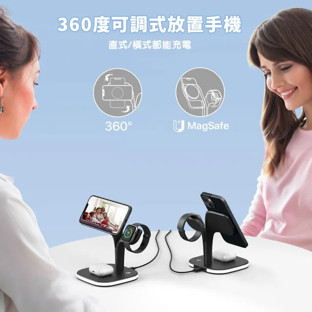 【SPOT ON 正好科技】Magsafe 15W 五合一 小樹 極速無線充電座(iPhone/AirPods/Apple Watch)