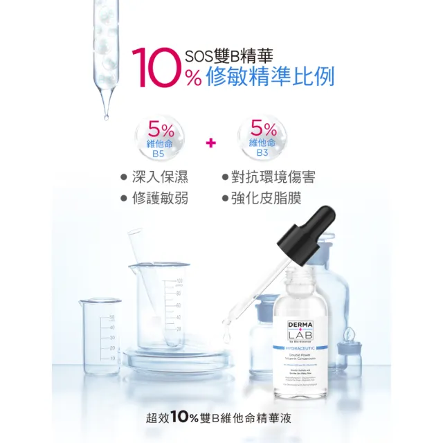 【DermaLab 德美醫研】超效10%雙B維他命精華液30ml(3入組)