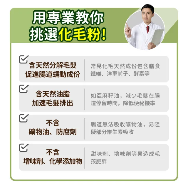 【毛孩時代】天然型態6合1專利化毛粉x1盒(貓狗保健食品/化毛粉/排毛粉/寵物保健)