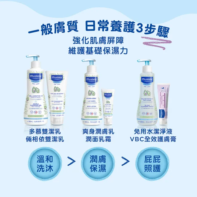 【Mustela 慕之恬廊】慕之幼 初生寶寶全護組(多慕雙潔乳500m＋爽身潤膚乳300ml＋潤面乳霜40m)
