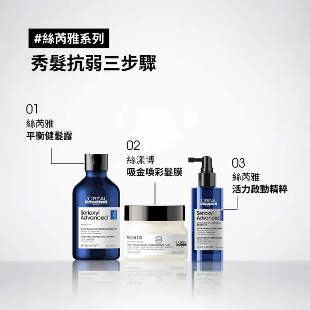 【L’OREAL 巴黎萊雅PRO】絲芮雅活力啟動精粹90ml囤貨組(全新升級★小藍瓶/養髮/控油/頭皮精華)