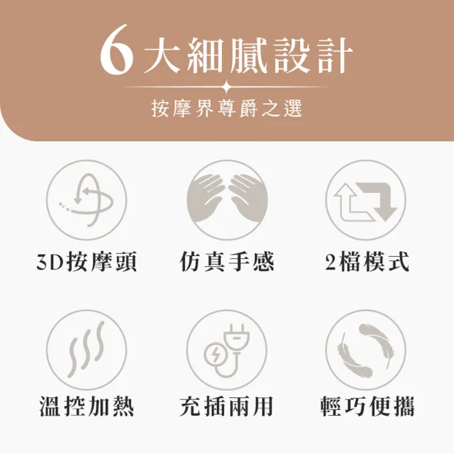 【台隆手創館】Concern康生 筋鬆樂無線按摩墊(CON-2868)