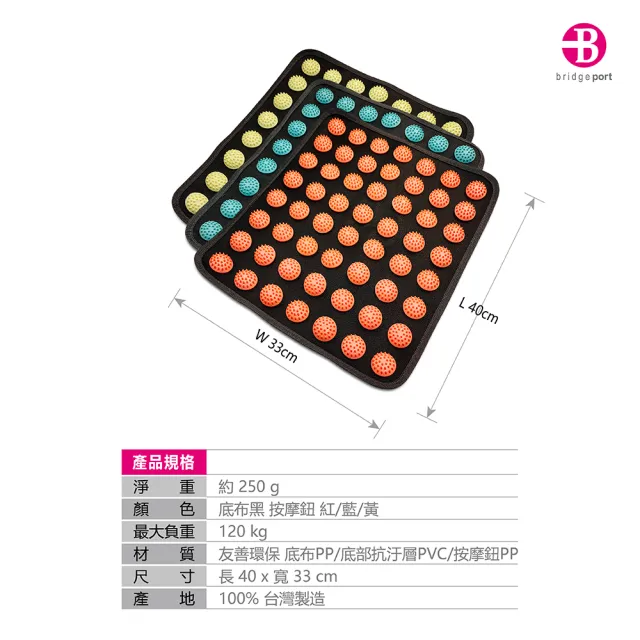 【台灣橋堡】超慢跑 墊 日本版 超有感 3硬度 按摩墊 健康步道(SGS 認證 100% 台灣製造 湧泉穴 刺激)