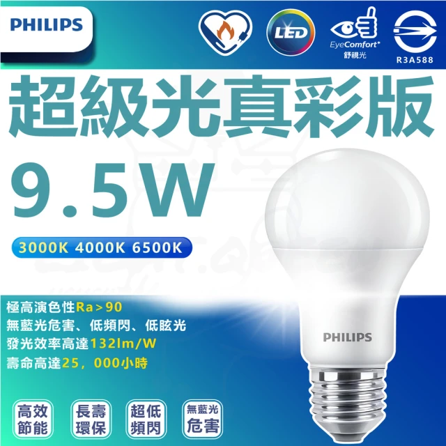 Philips 飛利浦 12入組 9.5W LED 超級光 真彩版 球泡燈 燈泡(白光/中性光/黃光)