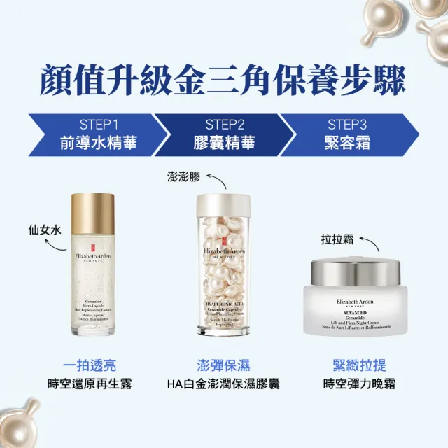 【伊麗莎白雅頓】官方直營 HA白金澎潤保濕膠囊30顆 Elizabeth Arden(保濕/玻尿酸/精華)