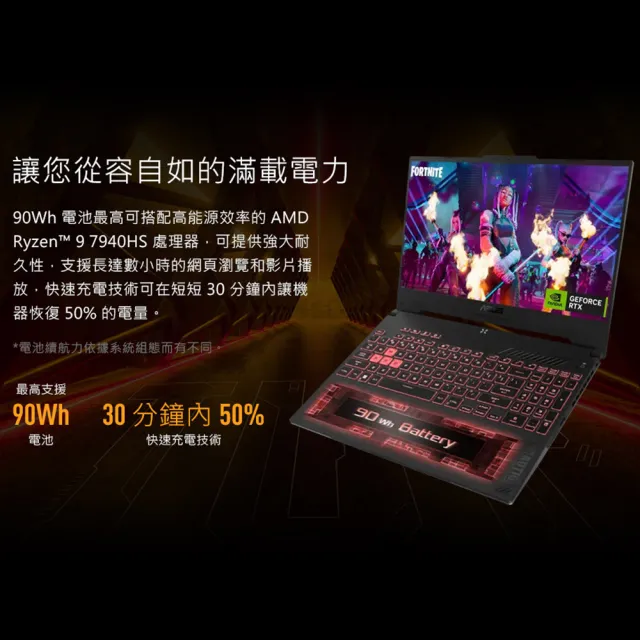 【ASUS 華碩】15.6吋R7 GeForce RTX 4060電競筆電(FA507NV-0072B7735HS/R7-7735HS/16G/1TB SSD/W11)