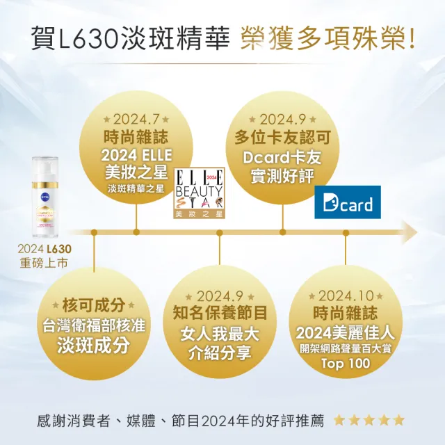 【NIVEA 妮維雅】LUMINOUS 630淡斑煥白系列3入組(精華液+封白霜+眼霜、L630/專利美白成分)