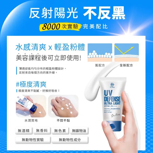 【Dr. May美博士】專業隔離清爽防曬乳SPF50+ PA++++40ml 二入組 買一送一(抗UV 再贈專業亮白面膜x1)