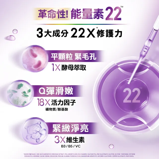 【LOREAL Paris 巴黎萊雅】青春密碼酵素肌底調理精華4.0_30ml(黑瓶精華/精華/精華液)