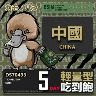 【鴨嘴獸Platypi.IF】中國eSIM 5日 輕量型 吃到飽 免插卡網絡卡(中國上網絡卡 免插卡 輕流量上網絡卡)
