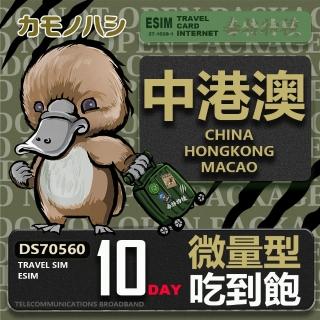【鴨嘴獸Platypi.IF】中港澳eSIM 10日 輕量型 吃到飽 免插卡網絡卡(中國 香港 澳門 上網 免插卡上網絡卡)