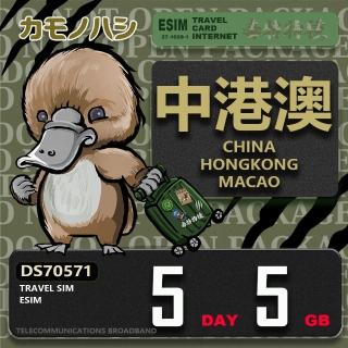 【鴨嘴獸Platypi.IF】中港澳eSIM 5天5GB 上網絡卡(中國 香港 澳門 上網 免插卡上網絡卡)