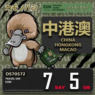 【鴨嘴獸Platypi.IF】中港澳eSIM 7天5GB 上網絡卡(中國 香港 澳門 上網 免插卡上網絡卡)