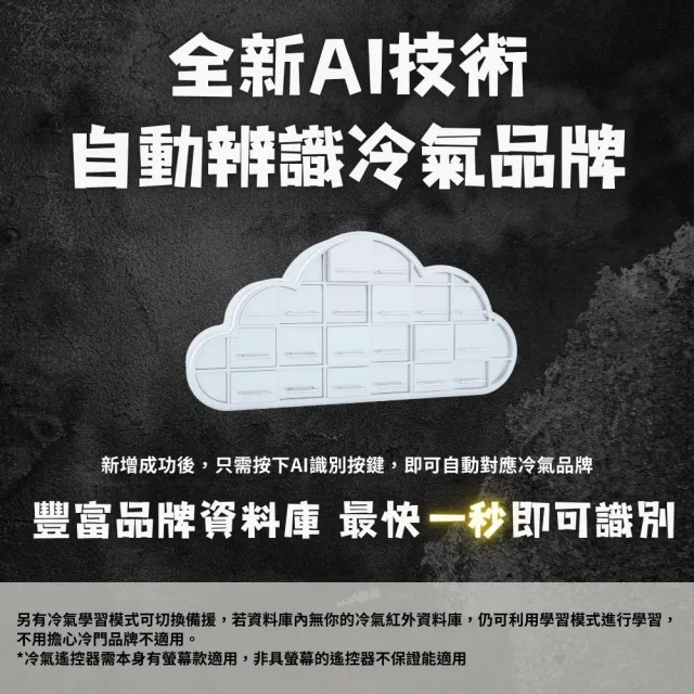 【Terncy 小燕科技】AI智慧冷氣控制器（matter認證）空調控制器(Homekit直連)