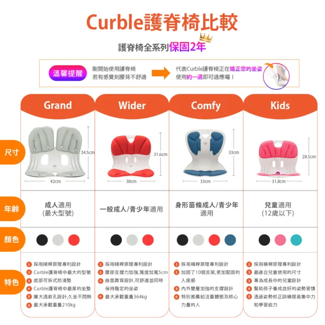 【韓國Curble】Wider x Line Friends 護脊美學椅(可愛熊大聯名款/槓桿原理支撐腰部/舒緩壓力)