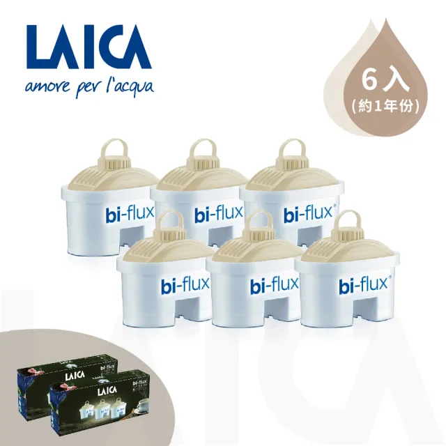 【LAICA 萊卡】bi-flux長效8周咖啡與茶專用濾芯(義大利原裝進口 6入/盒)