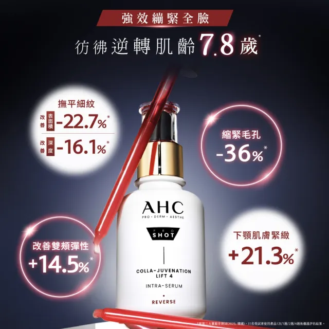 【AHC】雙波抗老多膠原精華40mlx2入組(醫美科研  抗老/膠原蛋白/精華液)