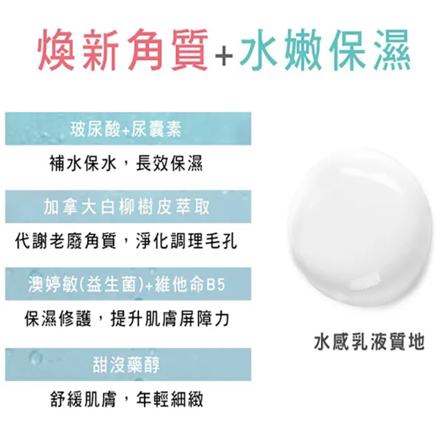 【St.Clare 聖克萊爾】10%果酸煥白美體乳100mlx3入