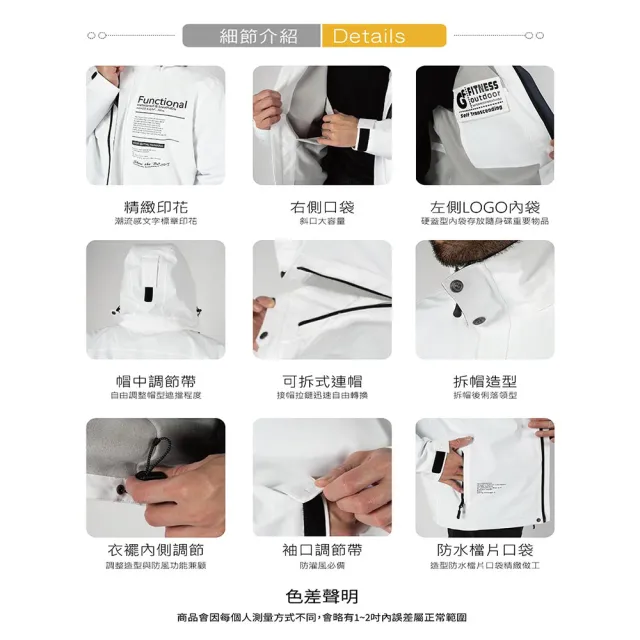【GFoneone】阻菌防水機能保暖法式撞色外套-軍綠(機能外套 厚外套 防水外套 鋪棉外套)