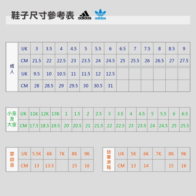 【adidas 愛迪達】慢跑鞋 男鞋 運動鞋 緩震 ADIZERO SL2 M 黑 IF6748