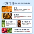 【MIHONG米鴻生醫】夜能酵素-夜間入睡-代謝+美容-添加薑黃.穀胱甘太.苦橙萃取物 x1包(30顆 /包)