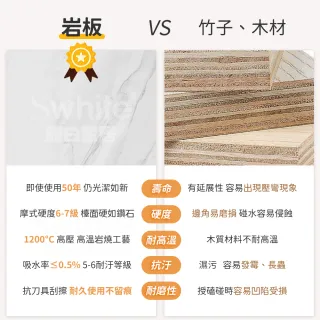【靚白家居】岩板 邊桌茶几 銀色 白色 40x40x57CM(床頭櫃 咖啡桌 客廳桌 桌子 茶几 置物桌)