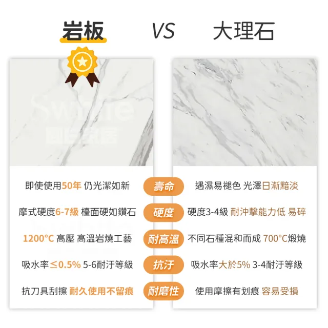 【靚白家居】岩板 邊桌茶几 銀色 白色 40x40x57CM(床頭櫃 咖啡桌 客廳桌 桌子 茶几 置物桌)