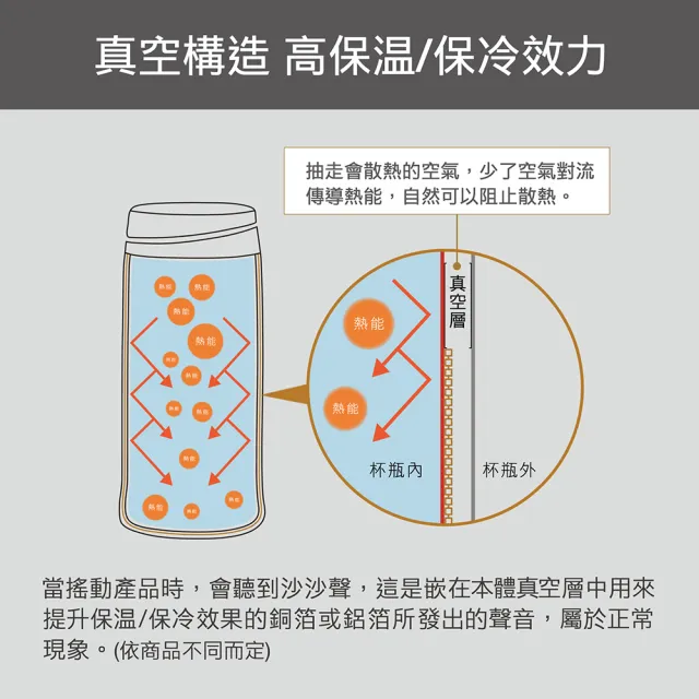 【ZOJIRUSHI 象印】買1送1 不鏽鋼彈開式保溫杯600ml+600ml(SM-SR60E+SM-SR60E)