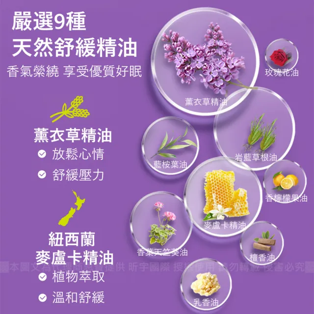 【GMN】精油晚安貼/睡前貼 12小包 共24片(紐西蘭BEGGI製造 台灣代理公司貨 薰衣草 放鬆舒眠安神 居家必備)