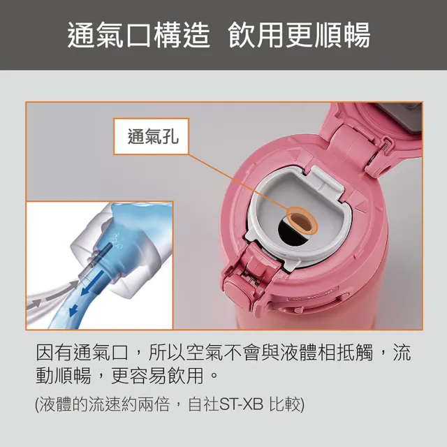 【ZOJIRUSHI 象印】不鏽鋼超輕量保溫杯-360ml(SM-SR36E 保溫瓶/保冰/環保杯)
