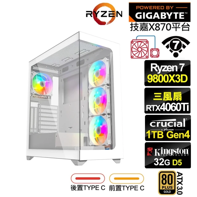 技嘉平台 R7八核GeForce RTX 4060TI{海神K0BC}水冷電競電腦(R7 9800X3D/X870/32G D5/1TB/WIFI)