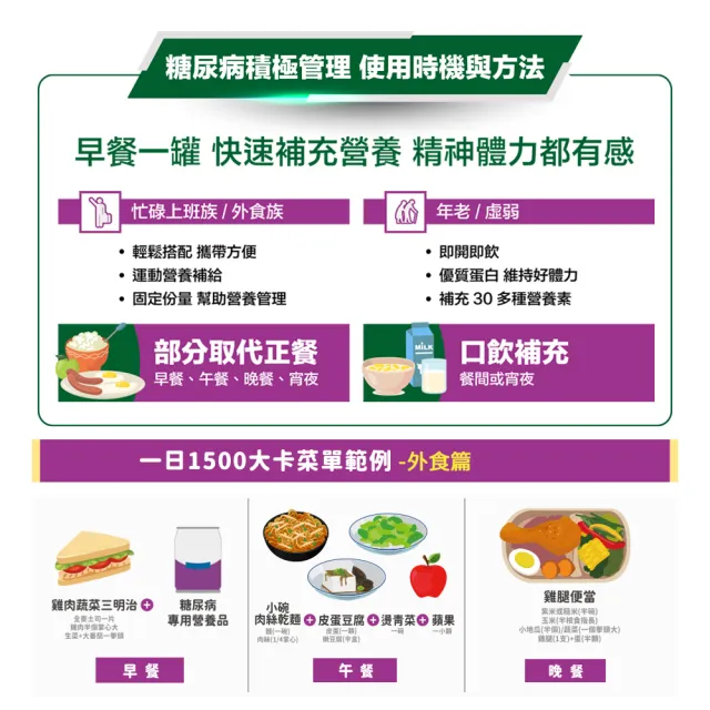 【桂格完膳】營養素50鉻配方250mlx24入x3箱(共72入)