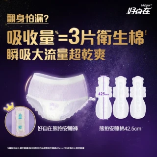 【好自在褲型-嘗鮮推薦】熊抱安睡褲5入組-防漏瞬吸 日拋生理褲/衛生棉褲(M/L/XL 共20片)