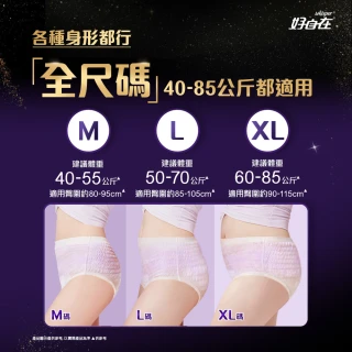 【好自在褲型-嘗鮮推薦】熊抱安睡褲5入組-防漏瞬吸 日拋生理褲/衛生棉褲(M/L/XL 共20片)